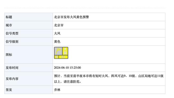 阿森纳4-3卢顿全场数据：射门23-6，控球率67%-33%