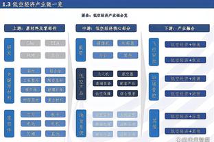 梅西半场数据：3射1正，2次过人，2次关键传球，1次失良机