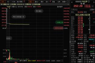 特巴斯：我想现在姆巴佩55%或60%可能性来西甲