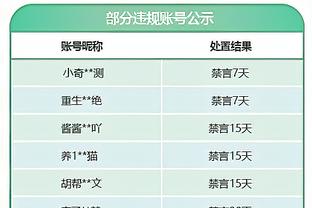 ?爵士负太阳 勇士和爵士已无胜场差 爵士凭借胜率微弱领先