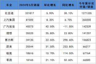 新利18娱乐官网登陆