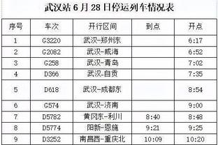 曼联何时能争冠？瓜帅：听拉爵的别来问我，相信他们会努力缩小差距